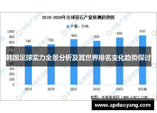 韩国足球实力全景分析及其世界排名变化趋势探讨