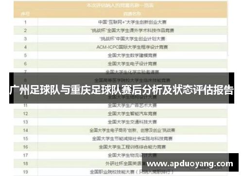 广州足球队与重庆足球队赛后分析及状态评估报告
