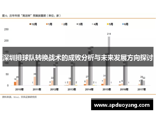 深圳排球队转换战术的成败分析与未来发展方向探讨